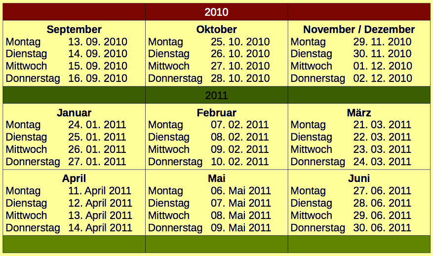 Besuchstage Waldspielgarten Luzern
